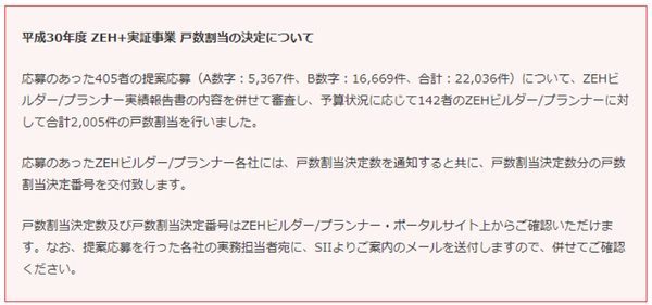 ZEH+実証事業 戸数割当が発表！