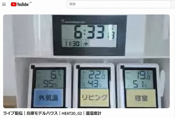 新潟市西区鳥原モデルハウス　今日の室温です