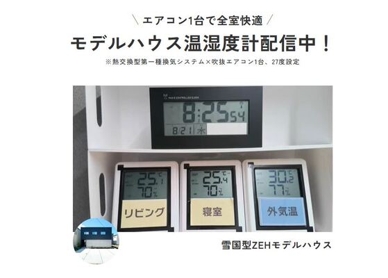 エアコン1台で全館空調の各部屋の室温配信中