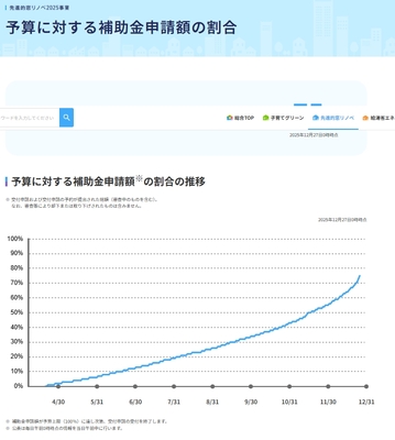 良いお年をお迎えください(^^)
