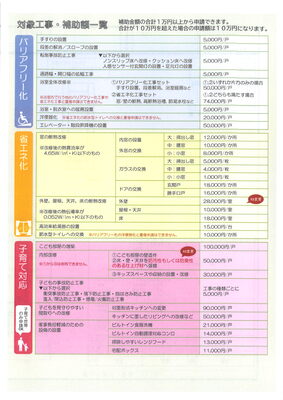 新潟市在住のリフォーム検討中の方にお知らせです(^^)
