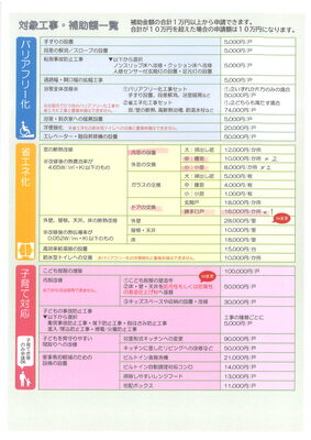 窓リフォームのお見積り