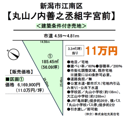 江南区の売地