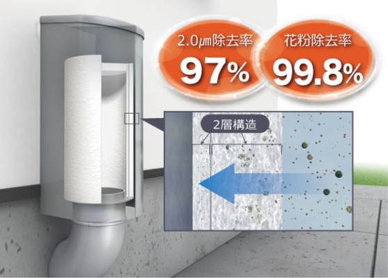 マーベックスの第一種換気「澄家」