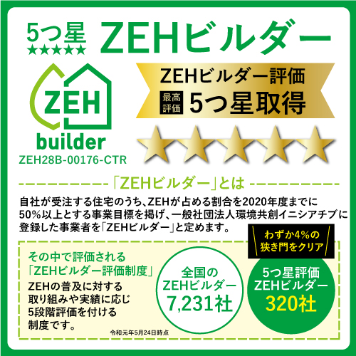 ZEHビルダー評価.jpg