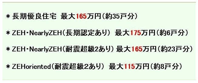 ブログ②　スクリーンショット 2023-02-12 163900.jpg