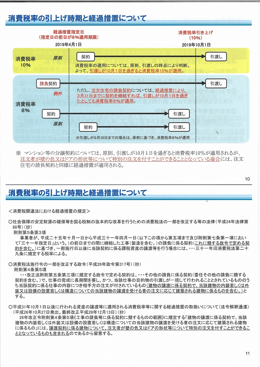 1消費税引上げ時期.jpg