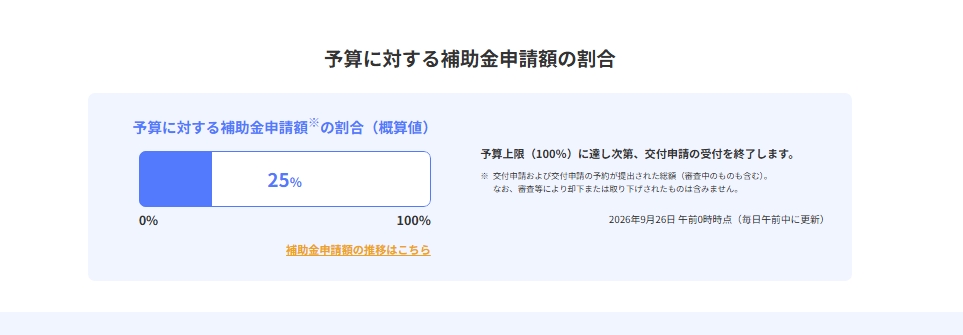 スクリーンショット_26-9-2026_102535_window-renovation2026.env.go.jp.jpeg