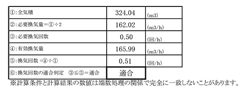 必要換気量.jpg