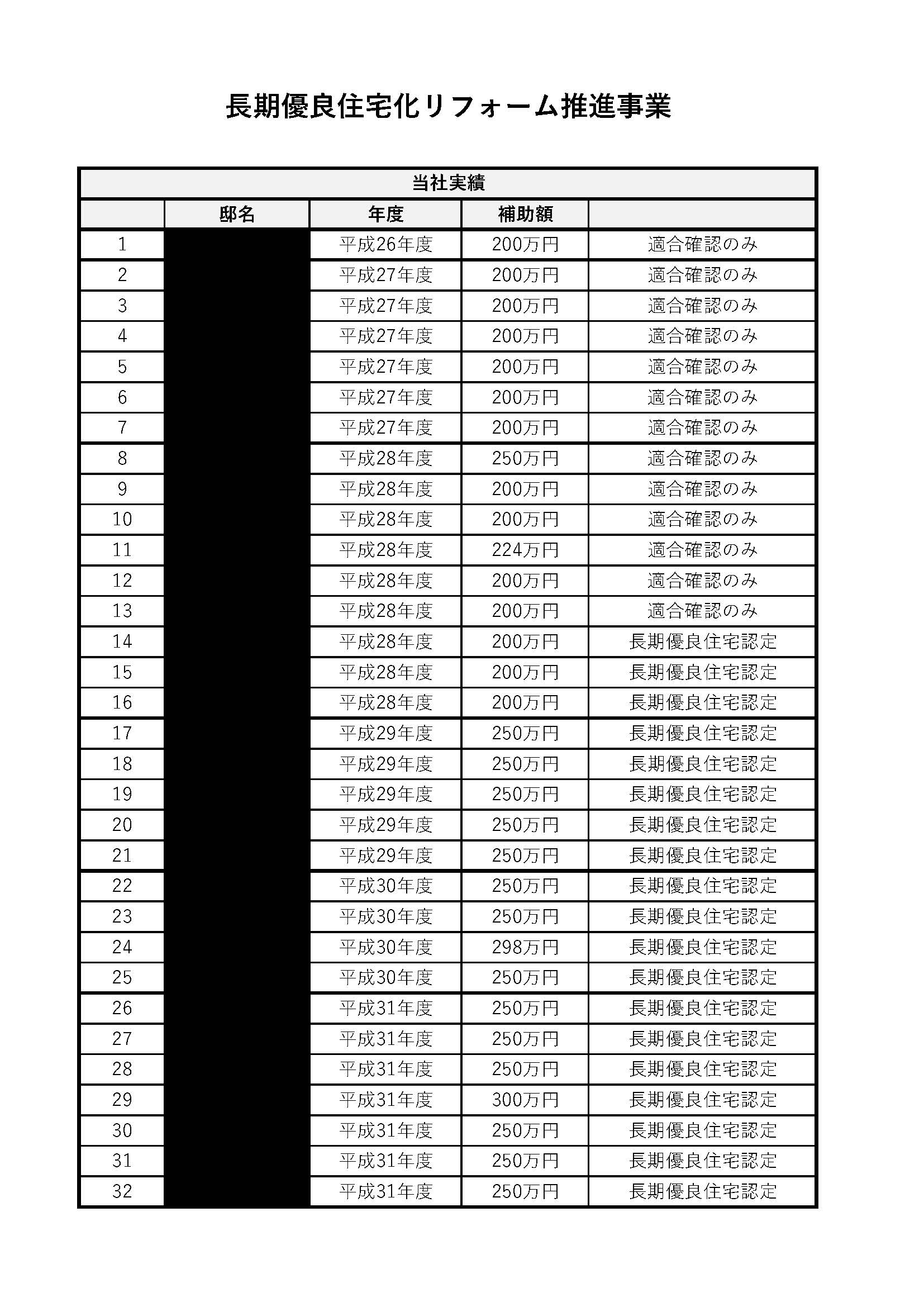 長期リフォーム実績_ページ_1.jpg