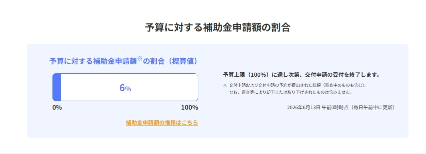 スクリーンショット_13-6-2026_132210_window-renovation2026.env.go.jp.jpeg