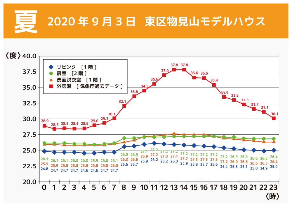 夏.jpg